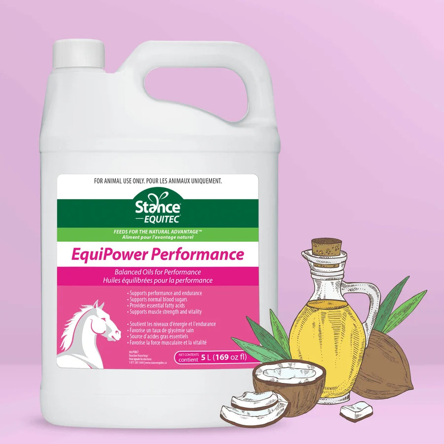 EquiPower Performance