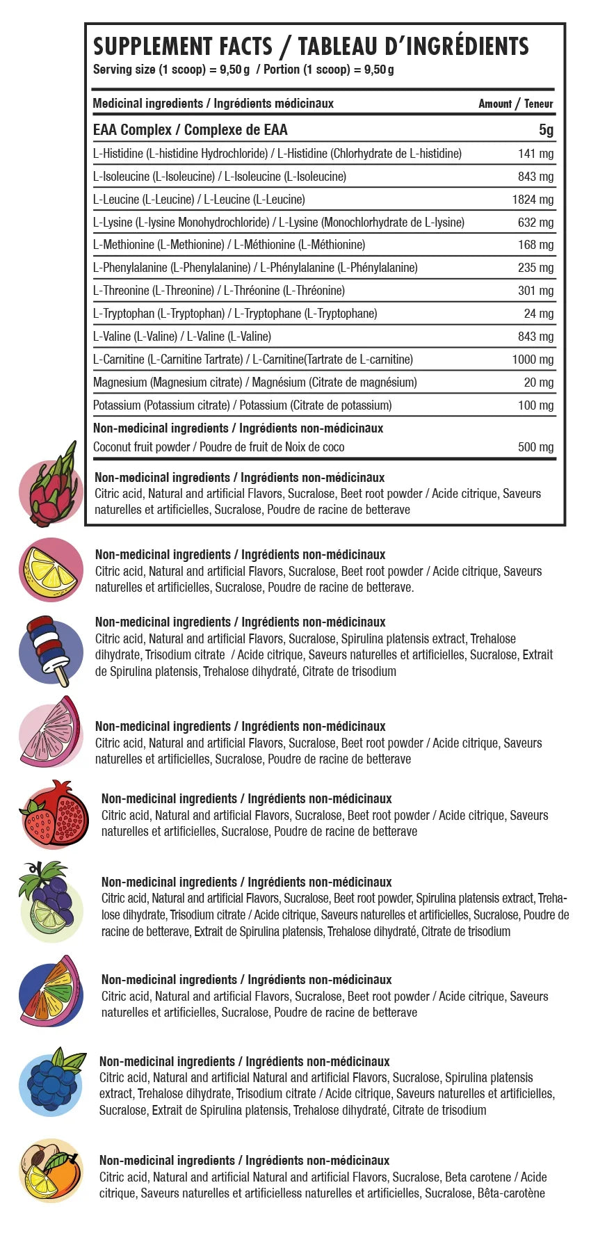 EAA, Amino Acids Supplement - 30 Servings